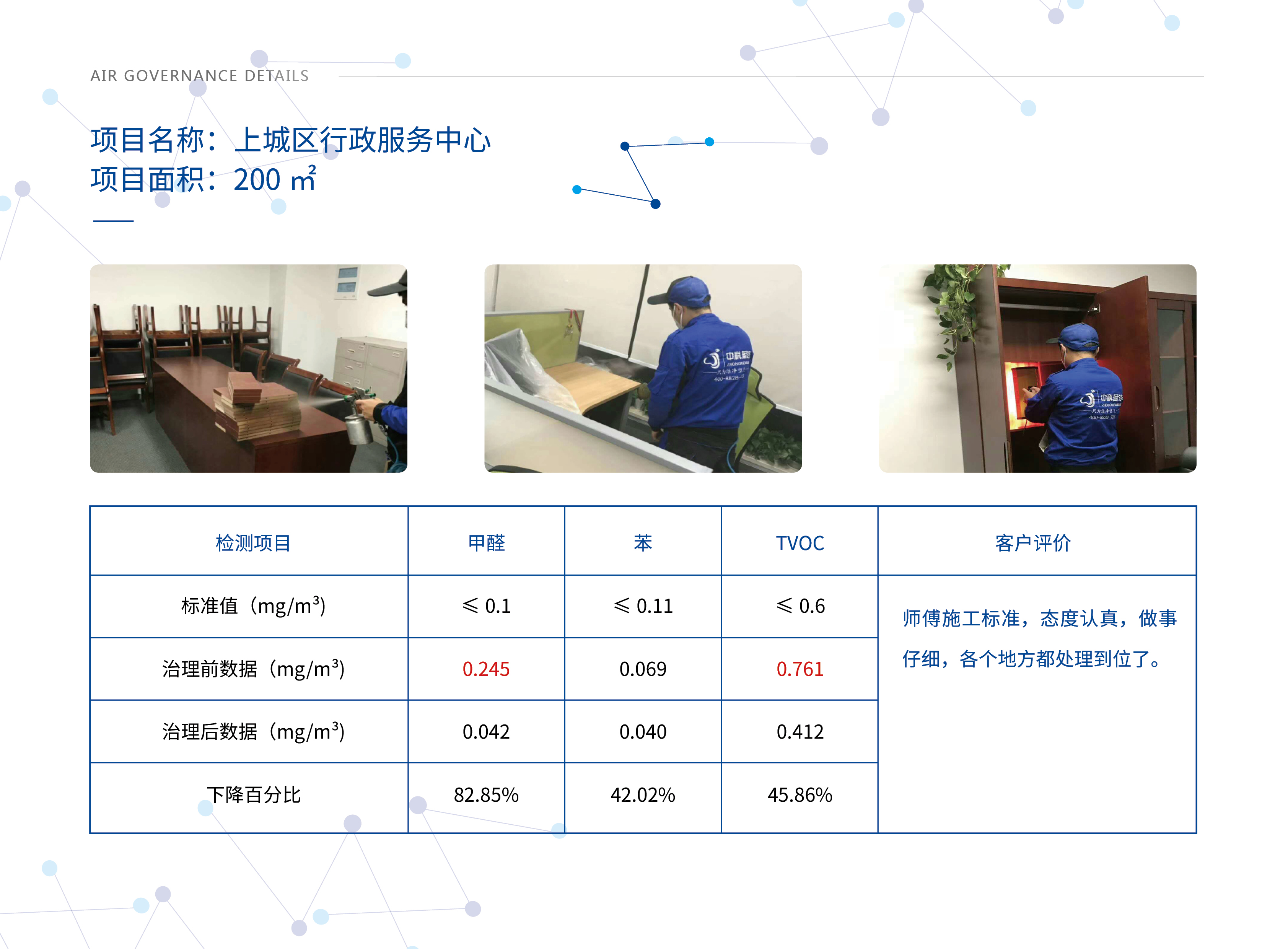 上城區(qū)行政服務(wù)中心.jpg