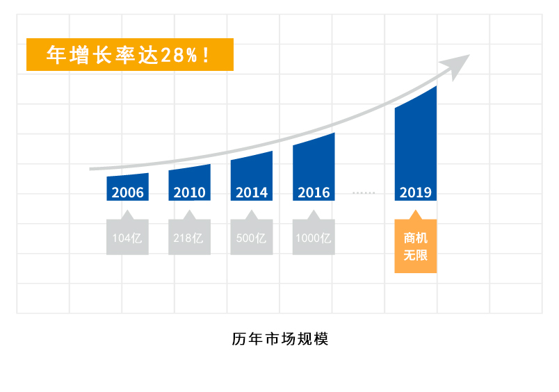 市場分析_07.jpg